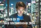 Twitch EN TV - Best Alternatives in 2024: APK Download & Guide